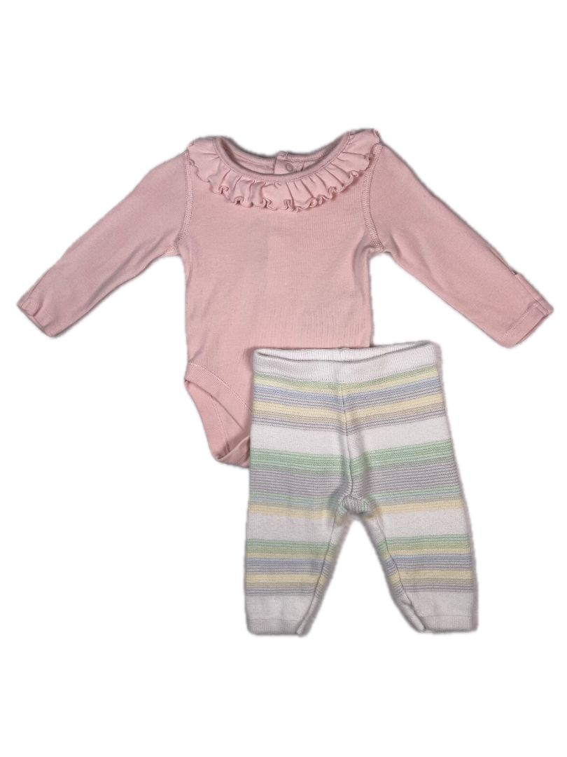 0-3 mo, Janie and Jack, White, Pastel striped sweater pants, green/yellow/blue/grey
